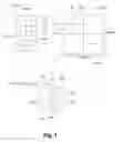 Fig. 02 - Method of coding and decoding images, device for coding and decoding computer programs corresponding thereto