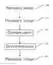Fig. 01 - Method and device for encoding a sub-aperture image of a set of sub-aperture images obtained from a plenoptic image