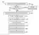 Fig. 01 - System and method for providing a private mosaic