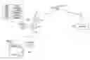 Fig. 01 - Methods and systems for re-securing a compromised channel in a satellite signal distribution environment