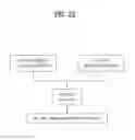 Fig. 23 - Method for mapping signaling information to announcement information and broadcast receiver