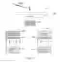 Fig. 12 - METHOD AND APPARATUS FOR CROSS-LAYER OPTIMIZATION IN MULTIMEDIA COMMUNICATIONS WITH DIFFERENT USER TERMINALS