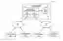Fig. 01 - RDMA BASED REAL-TIME VIDEO CLIENT PLAYBACK ARCHITECTURE