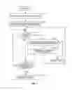 Fig. 08 - RDMA BASED REAL-TIME VIDEO CLIENT PLAYBACK ARCHITECTURE