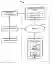 Fig. 01 - Methods and apparatus to measure exposure to streaming media