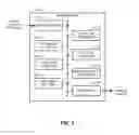 Fig. 03 - Methods and apparatus to measure exposure to streaming media