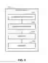 Fig. 06 - Methods and apparatus to measure exposure to streaming media