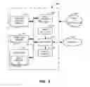 Fig. 09 - Methods and apparatus to measure exposure to streaming media
