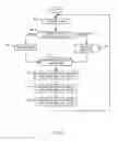 Fig. 07 - Methods and systems for reducing spillover by detecting signal distortion
