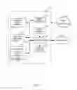 Fig. 09 - Methods and systems for reducing spillover by detecting signal distortion