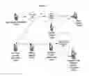 Fig. 04 - Smart interactive media content guide