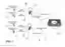 Fig. 06 - Wireless streaming of an audio signal to multiple audio receiver devices