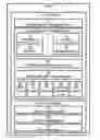 Fig. 01 - System and method for service access via hopped wireless mobile device(s)