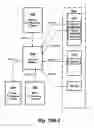 Fig. 265 - System and method for service access via hopped wireless mobile device(s)