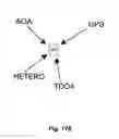 Fig. 45 - System and method for service access via hopped wireless mobile device(s)
