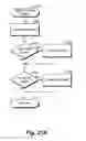 Fig. 69 - System and method for service access via hopped wireless mobile device(s)