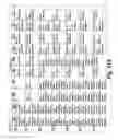 Fig. 79 - System and method for service access via hopped wireless mobile device(s)