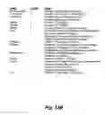 Fig. 87 - System and method for service access via hopped wireless mobile device(s)