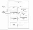 Fig. 01 - Sharing of location-based content item in social networking service