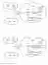 Fig. 09 - Method and apparatus for performing roaming traffic charging for a UE