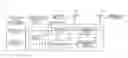 Fig. 01 - Method for transmitting and receiving data