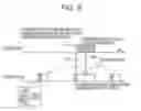 Fig. 06 - Method for transmitting and receiving data