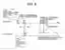 Fig. 07 - Method for transmitting and receiving data