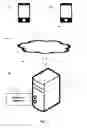 Fig. 02 - Co-Activation For Authenticating A User's Registration