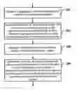 Fig. 01 - Apparatus and method for wireless communication system
