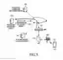 Fig. 06 - Apparatus and method for automatically performing network optimization process in mobile communication system