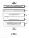 Fig. 09 - Apparatus and method for automatically performing network optimization process in mobile communication system