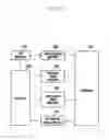 Fig. 16 - Selective channel feedback method and apparatus for use in wireless communication system