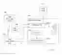 Fig. 05 - Method and poll control entity for controlling a polling procedure