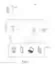 Fig. 02 - Systems and methods for visible light communications personal area network and wireless local area network interworking