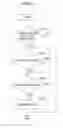 Fig. 09 - Transmission control method for buffer status report, user equipment, and mobile communication system