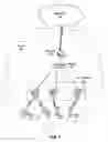 Fig. 02 - Distributed method for client optimization