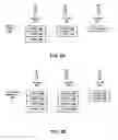 Fig. 03 - Distributed method for client optimization