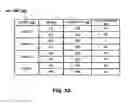 Fig. 04 - Distributed method for client optimization