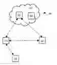 Fig. 01 - METHOD AND SYSTEM FOR PERFORMING A HANDOVER OF A MOBILE TERMINAL, AND MOBILE TERMINAL INTENDED TO BE USED IN A WIRELESS CELLULAR COMMUNICATIONS NETWORK