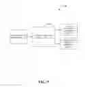Fig. 04 - Motion-based kinetic fingerprint radio selection