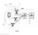 Fig. 03 - RAN controlled wi-fi selection