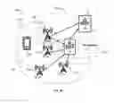 Fig. 04 - RAN controlled wi-fi selection