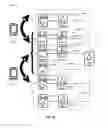 Fig. 05 - RAN controlled wi-fi selection
