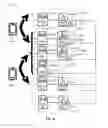 Fig. 07 - RAN controlled wi-fi selection