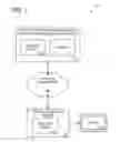 Fig. 02 - ENERGY-EFFICIENT TRANSMISSION OF CONTENT OVER A WIRELESS CONNECTION