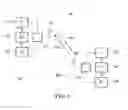 Fig. 02 - Power ramping for RACH