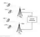 Fig. 01 - Tracking received power in wireless communications