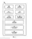 Fig. 07 - Precise and custom location based service discovery application for wired and wireless devices