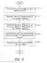 Fig. 07 - Stochastic radio source allocation for shared radio access network