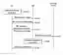 Fig. 01 - Method of reporting information on UE state performed by UE in wireless communication system and device for supporting said method